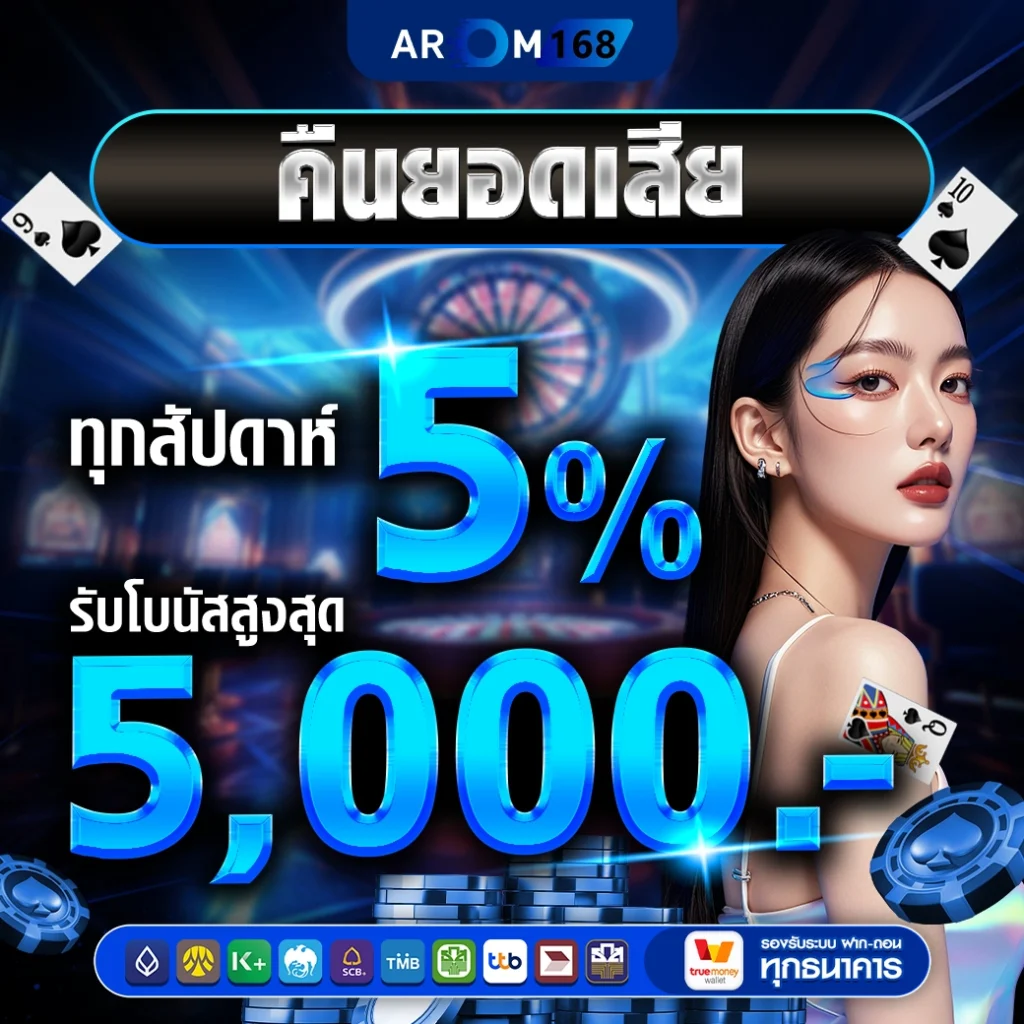 คืนยอดเสีย -arom168