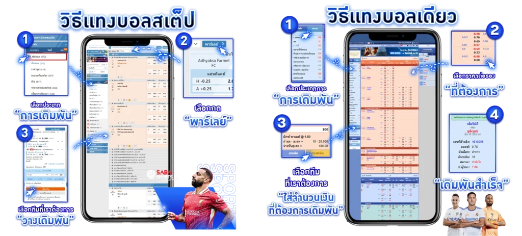 แทงบอลสูงต่ำ - arom168