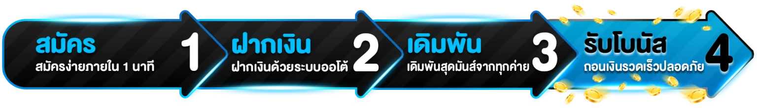 สมัคร-ฝาก-ถอน-AR168